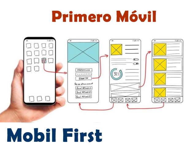 mobil-first2
